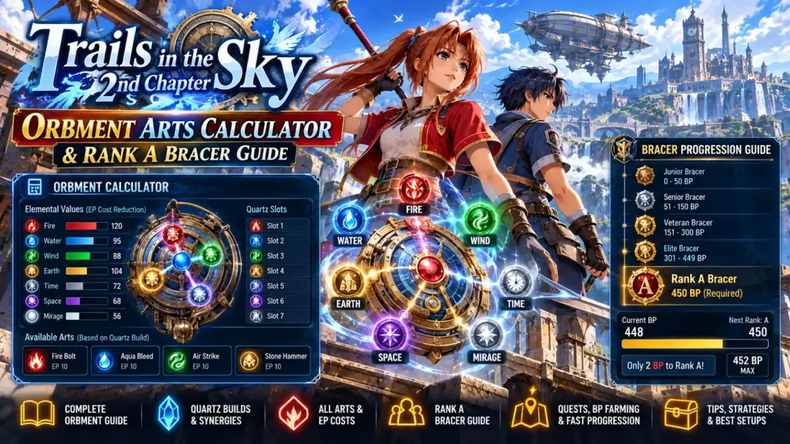 Trails in the Sky 2nd Chapter: Orbment Arts Calculator & Rank A Bracer Guide