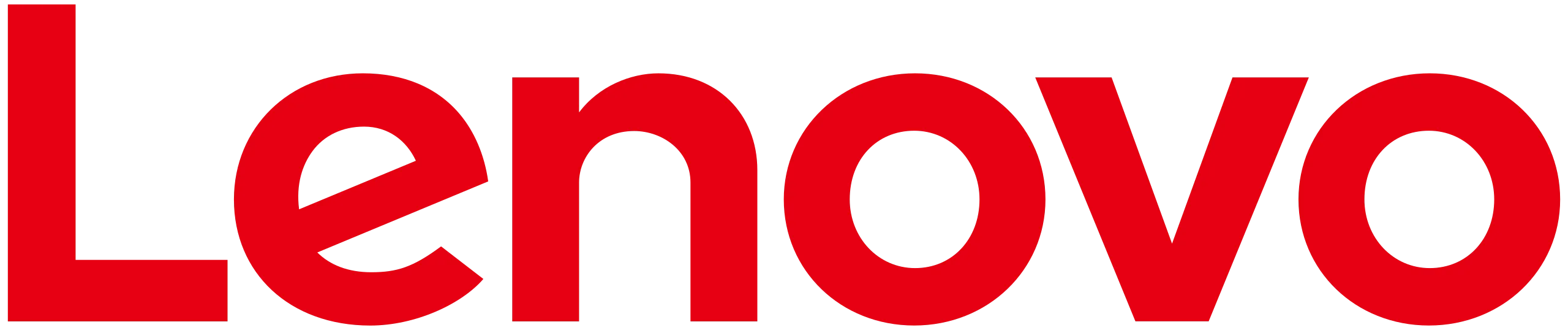 Lenovo Laptops